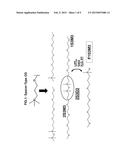 HALOGENATED ORGANOSILICON ELECTROLYTES, METHODS OF USING THEM, AND     ELECTROCHEMICAL DEVICES CONTAINING THEM diagram and image