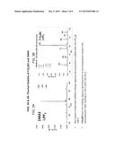 HALOGENATED ORGANOSILICON ELECTROLYTES, METHODS OF USING THEM, AND     ELECTROCHEMICAL DEVICES CONTAINING THEM diagram and image