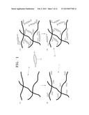 POLYMER, ELECTROLYTE MEMBRANE AND ELECTRODE FOR A FUEL CELL, EACH     INCLUDING THE POLYMER, FUEL CELL INCLUDING AT LEAST ONE OF THE     ELECTROLYTE MEMBRANE, AND THE ELECTRODE diagram and image