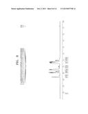 POLYMER, ELECTROLYTE MEMBRANE AND ELECTRODE FOR A FUEL CELL, EACH     INCLUDING THE POLYMER, FUEL CELL INCLUDING AT LEAST ONE OF THE     ELECTROLYTE MEMBRANE, AND THE ELECTRODE diagram and image