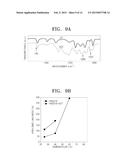POLYMER, ELECTROLYTE MEMBRANE AND ELECTRODE FOR A FUEL CELL, EACH     INCLUDING THE POLYMER, FUEL CELL INCLUDING AT LEAST ONE OF THE     ELECTROLYTE MEMBRANE, AND THE ELECTRODE diagram and image