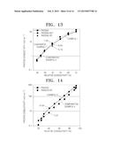 POLYMER, ELECTROLYTE MEMBRANE AND ELECTRODE FOR A FUEL CELL, EACH     INCLUDING THE POLYMER, FUEL CELL INCLUDING AT LEAST ONE OF THE     ELECTROLYTE MEMBRANE, AND THE ELECTRODE diagram and image