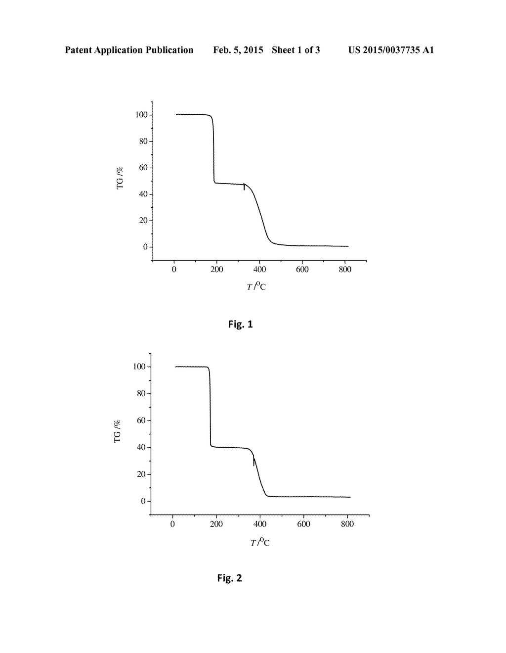 MOLECULAR GLASS PHOTORESISTS CONTAINING BISPHENOL A FRAMEWORK AND METHOD     FOR PREPARING THE SAME AND USE THEREOF - diagram, schematic, and image 02