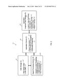 SYSTEM AND METHOD FOR INTERACTIVE ELECTRONIC LEARNING AND ASSESSMENT diagram and image