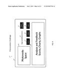 SYSTEM AND METHOD FOR INTERACTIVE ELECTRONIC LEARNING AND ASSESSMENT diagram and image