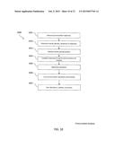 SYSTEM AND METHOD FOR INTERACTIVE ELECTRONIC LEARNING AND ASSESSMENT diagram and image