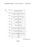 SYSTEM AND METHOD FOR INTERACTIVE ELECTRONIC LEARNING AND ASSESSMENT diagram and image