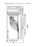 PRIMERS AND METHODS FOR THE DETECTION AND DISCRIMINATION OF NUCLEIC ACIDS diagram and image