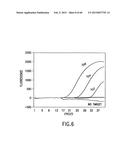 PRIMERS AND METHODS FOR THE DETECTION AND DISCRIMINATION OF NUCLEIC ACIDS diagram and image