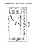 PRIMERS AND METHODS FOR THE DETECTION AND DISCRIMINATION OF NUCLEIC ACIDS diagram and image