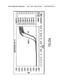 PRIMERS AND METHODS FOR THE DETECTION AND DISCRIMINATION OF NUCLEIC ACIDS diagram and image