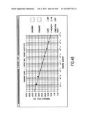 PRIMERS AND METHODS FOR THE DETECTION AND DISCRIMINATION OF NUCLEIC ACIDS diagram and image