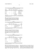 Direct and Continuous Root Alone or Root/Shoot Production from Transgenic     Events Derived from Green Regenerative Tissues and Its Applications diagram and image