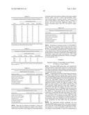 NON-INVASIVE ENZYME SCREEN FOR TISSUE REMODELLING-ASSOCIATED CONDITIONS diagram and image