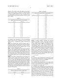 PCSK9 Function Assay diagram and image