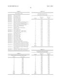 PCSK9 Function Assay diagram and image