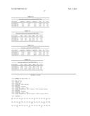 PCSK9 Function Assay diagram and image