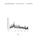 ANTI-HLA MONOCLONAL CHIMERIC IMMUNOGLOBULIN, METHOD AND KIT IMPLEMENTING     SUCH A MONOCLONAL CHIMERIC IMMUNOGLOBULIN diagram and image