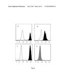 ANTI-HLA MONOCLONAL CHIMERIC IMMUNOGLOBULIN, METHOD AND KIT IMPLEMENTING     SUCH A MONOCLONAL CHIMERIC IMMUNOGLOBULIN diagram and image