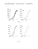 ANTI-HLA MONOCLONAL CHIMERIC IMMUNOGLOBULIN, METHOD AND KIT IMPLEMENTING     SUCH A MONOCLONAL CHIMERIC IMMUNOGLOBULIN diagram and image