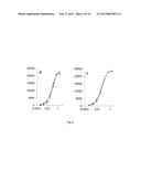 ANTI-HLA MONOCLONAL CHIMERIC IMMUNOGLOBULIN, METHOD AND KIT IMPLEMENTING     SUCH A MONOCLONAL CHIMERIC IMMUNOGLOBULIN diagram and image