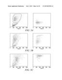 FLUOROGENIC PH SENSITIVE DYES AND THEIR METHOD OF USE diagram and image