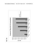 FLUOROGENIC PH SENSITIVE DYES AND THEIR METHOD OF USE diagram and image