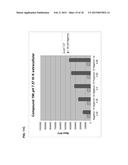 FLUOROGENIC PH SENSITIVE DYES AND THEIR METHOD OF USE diagram and image