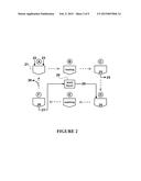 METHOD FOR BIOMASS HYDROLYSIS diagram and image