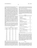 METHOD FOR BIOMASS HYDROLYSIS diagram and image