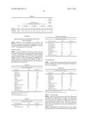 FERMENTATIVE PRODUCTION OF ALCOHOLS diagram and image