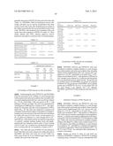 FERMENTATIVE PRODUCTION OF ALCOHOLS diagram and image