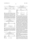 FERMENTATIVE PRODUCTION OF ALCOHOLS diagram and image