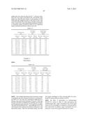 FERMENTATIVE PRODUCTION OF ALCOHOLS diagram and image