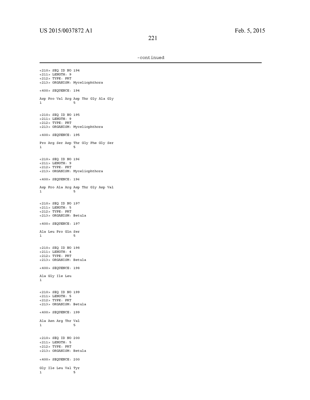 Protein Variants Having Modified Immunogenicty - diagram, schematic, and image 223