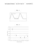 MULTI-CHANNEL FLUORESCENCE DETECTING MODULE AND NUCLEIC ACID ANALYSIS     SYSTEM HAVING THE SAME diagram and image