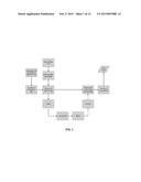 SCALABLE PROCESS FOR THERAPEUTIC CELL CONCENTRATION AND RESIDUAL CLEARANCE diagram and image