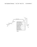 SCALABLE PROCESS FOR THERAPEUTIC CELL CONCENTRATION AND RESIDUAL CLEARANCE diagram and image