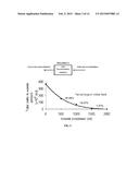 SCALABLE PROCESS FOR THERAPEUTIC CELL CONCENTRATION AND RESIDUAL CLEARANCE diagram and image