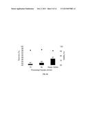 SCALABLE PROCESS FOR THERAPEUTIC CELL CONCENTRATION AND RESIDUAL CLEARANCE diagram and image