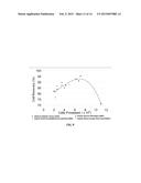 SCALABLE PROCESS FOR THERAPEUTIC CELL CONCENTRATION AND RESIDUAL CLEARANCE diagram and image