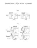 TREATMENT DRUG FOR AUTOIMMUNE DISEASES AND ALLERGIC DISEASES diagram and image