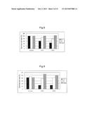 TREATMENT DRUG FOR AUTOIMMUNE DISEASES AND ALLERGIC DISEASES diagram and image