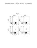 METHOD FOR PRODUCING NK CELL-ENRICHED BLOOD PREPARATION diagram and image