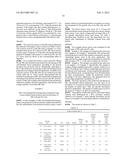 METHOD FOR PRODUCING NK CELL-ENRICHED BLOOD PREPARATION diagram and image