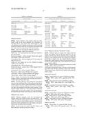 METHODS AND KITS FOR QUANTITATIVE DETERMINATION OF TOTAL ORGANIC ACID     CONTENT IN A COOLANT diagram and image