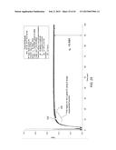 INTERFACE DESIGNED WITH DIFFERENTIAL PUMPING AND BUILT-IN FIGURE OF MERIT     METHOD TO MONITOR CHAMBERS WHERE ENVIRONMENTALLY SENSITIVE SAMPLES ARE     PREPARED AND TRANSFERRED FOR ANALYSIS diagram and image