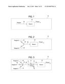 Apparatus and Methods for Continuous Flow Synthesis of Semiconductor     Nanowires diagram and image