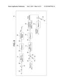 Apparatus and Methods for Continuous Flow Synthesis of Semiconductor     Nanowires diagram and image