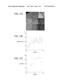 Apparatus and Methods for Continuous Flow Synthesis of Semiconductor     Nanowires diagram and image